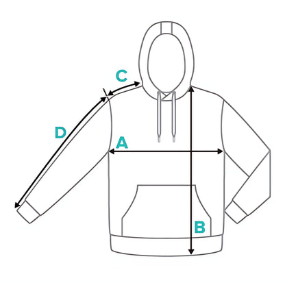 Premium Eco Hoodies - The Wave Whisperers     